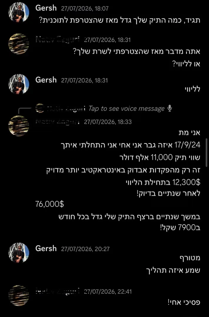 צילום מסך של שיחה על תיק שצמח מ-11,000 ל-76,000 דולר תוך כשנה