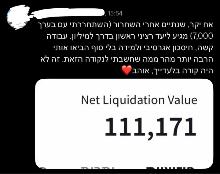 צילום מסך של הודעה על תיק שצמח מ-7,000 ל-111,171 שקל, שנתיים אחרי תחילת הדרך (שם השולח מוסתר)