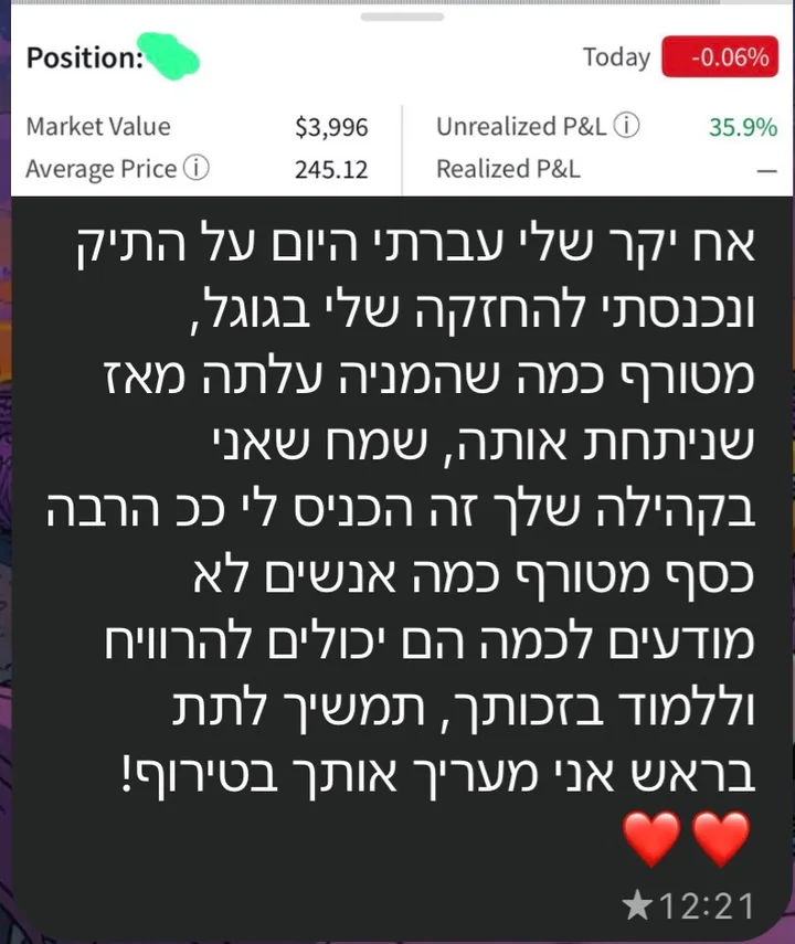 צילום מסך של פוזיציה במניית גוגל עם רווח לא ממומש של 35.9%, לצד הודעת תודה לקהילה
