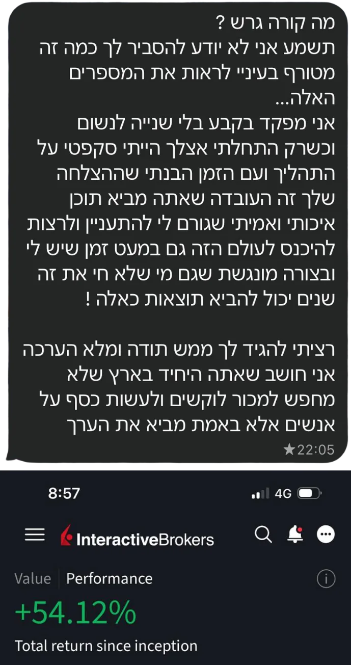 צילום מסך של הודעת תודה לצד גרף אינטראקטיב ברוקרס המראה תשואה כוללת של 54.12% מתחילת ההשקעה